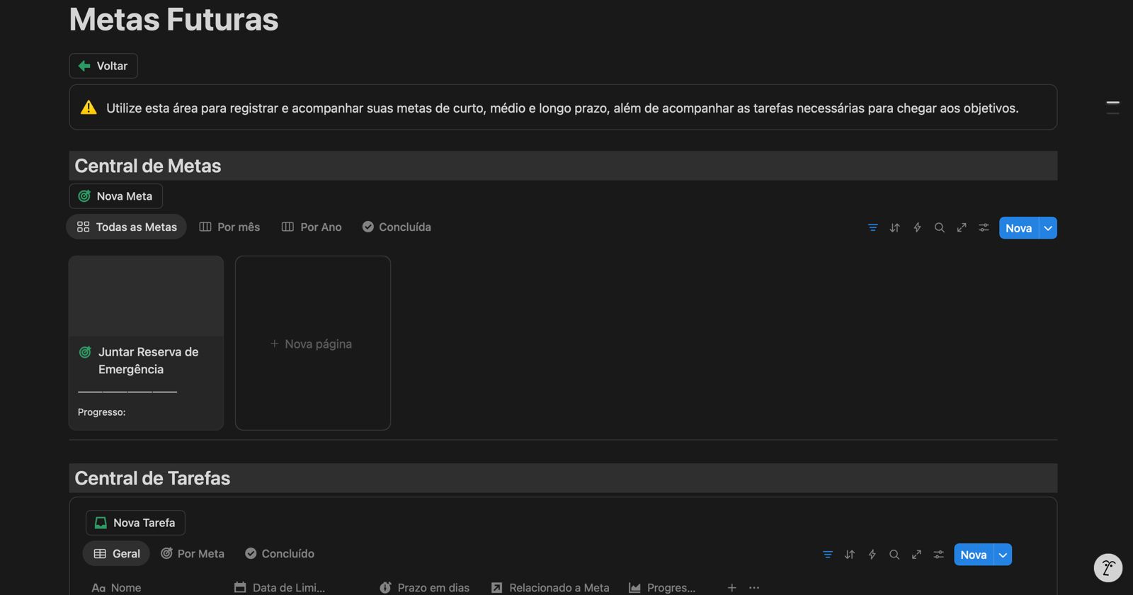 Metas